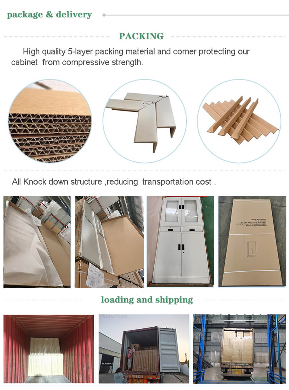 filing cabinet package filing cabinet package